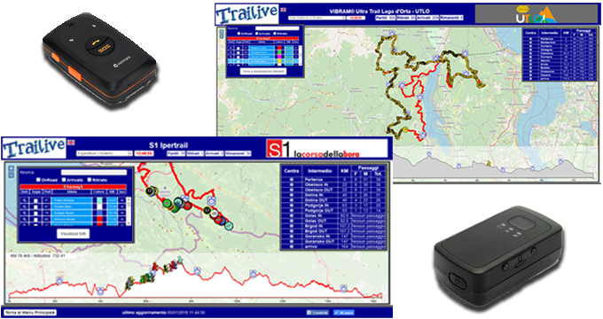 GPS Live Tracking